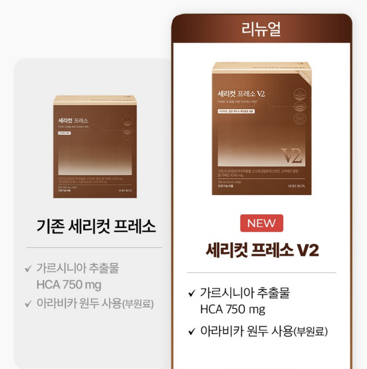 韓國 SERYBURN  藤黃果減脂咖啡 50條 / 盒｜SERYCUT PRESSO V2