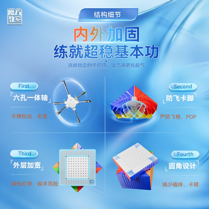 魔域文化 魅龍11M V2 十一階 磁力扭計骰