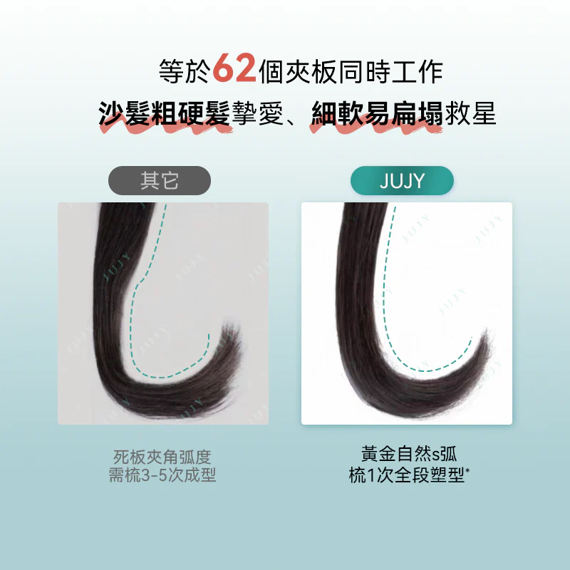 日本JUJY無線迷你折疊隨時劉海髮尾快速造型NCT恆溫速熱便攜隨身造型梳