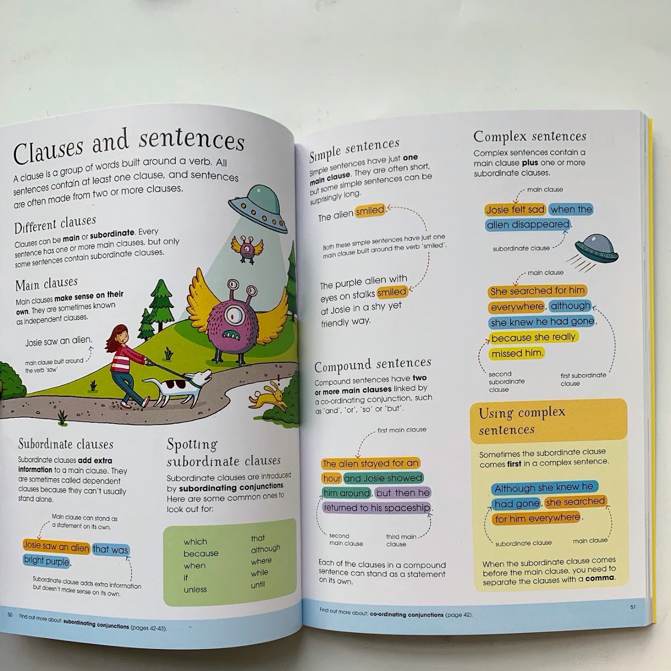 Usborne English for writers Collection 3 books | Junior Illustrated Grammar Punctuation| Junior Illustrated English Dictionary | Junior Illustrated Thesaurus | 全彩插圖英文詞典字典 1套3本  |U02 
