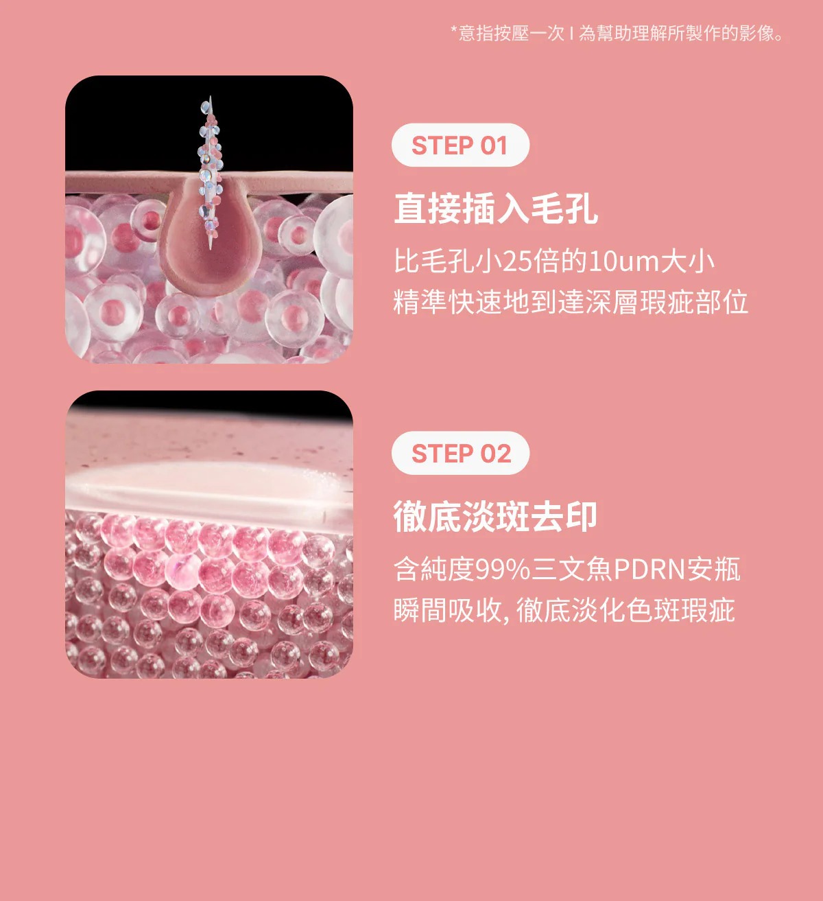 Medicube PDRN粉紅膠原外泌體微針安瓶 7500 30ML (訂貨4-7天)