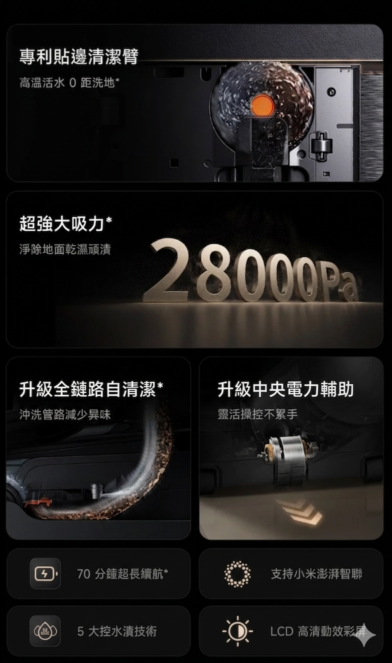 小米 米家無線洗地機 5 Max 香港三腳插頭 (預購產品)