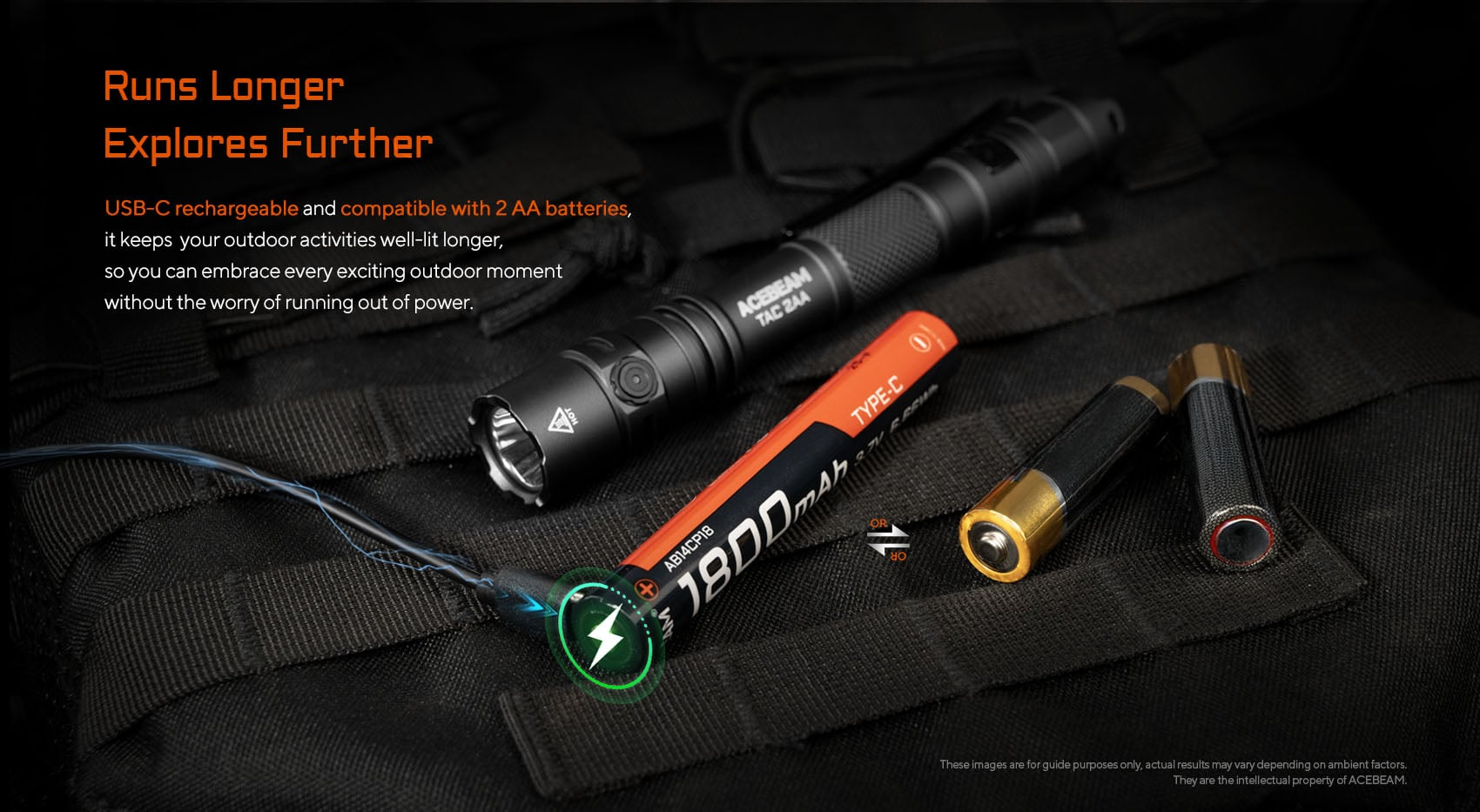 Acebeam TAC 2AA Blue SFT25R Led