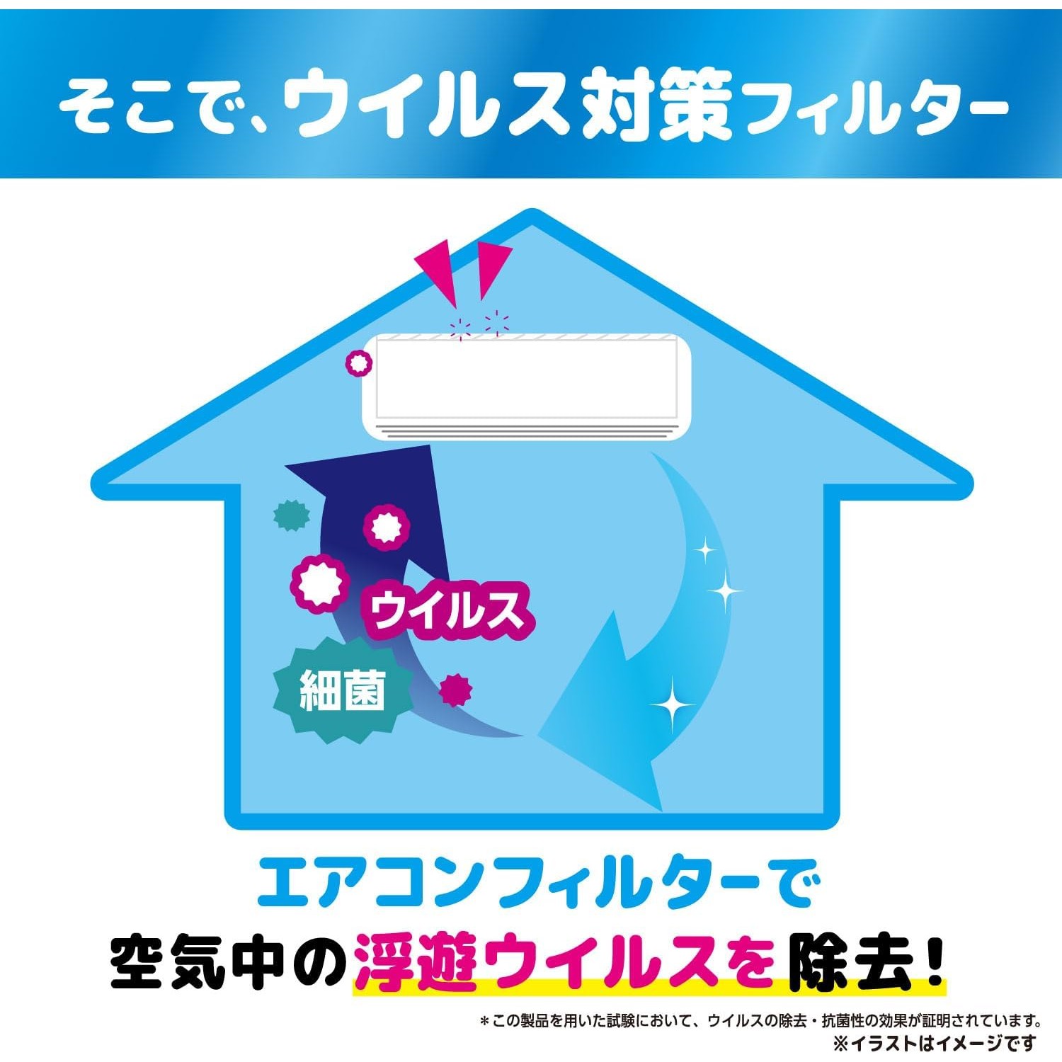 【現貨】🔥🔥【日本製《TOYO ALUMINUM》冷氣機及空氣清新機防污隔菌抗病毒防塵過濾網（1枚入）】