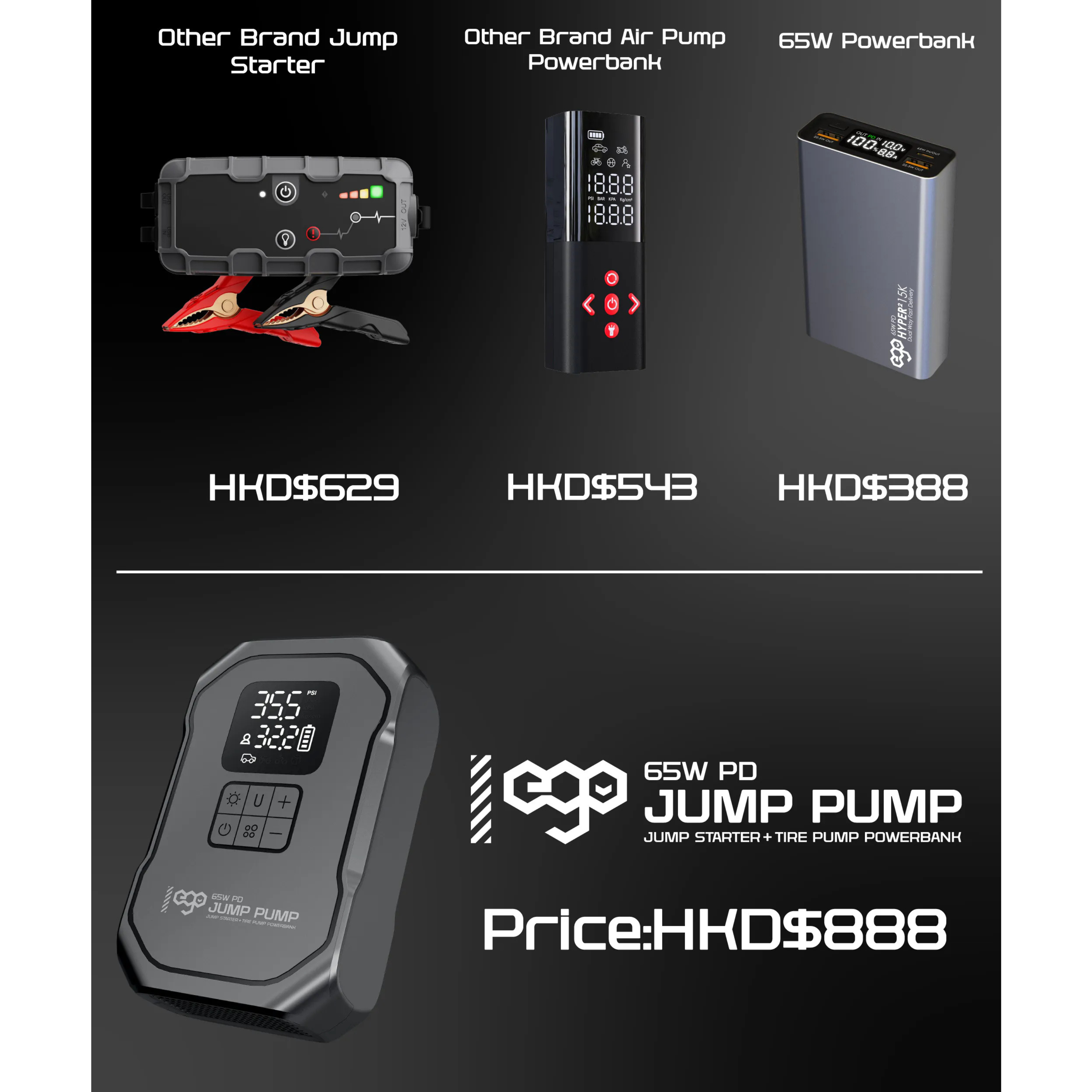 EGO JUMP PUMP 4in1 救車外置電
