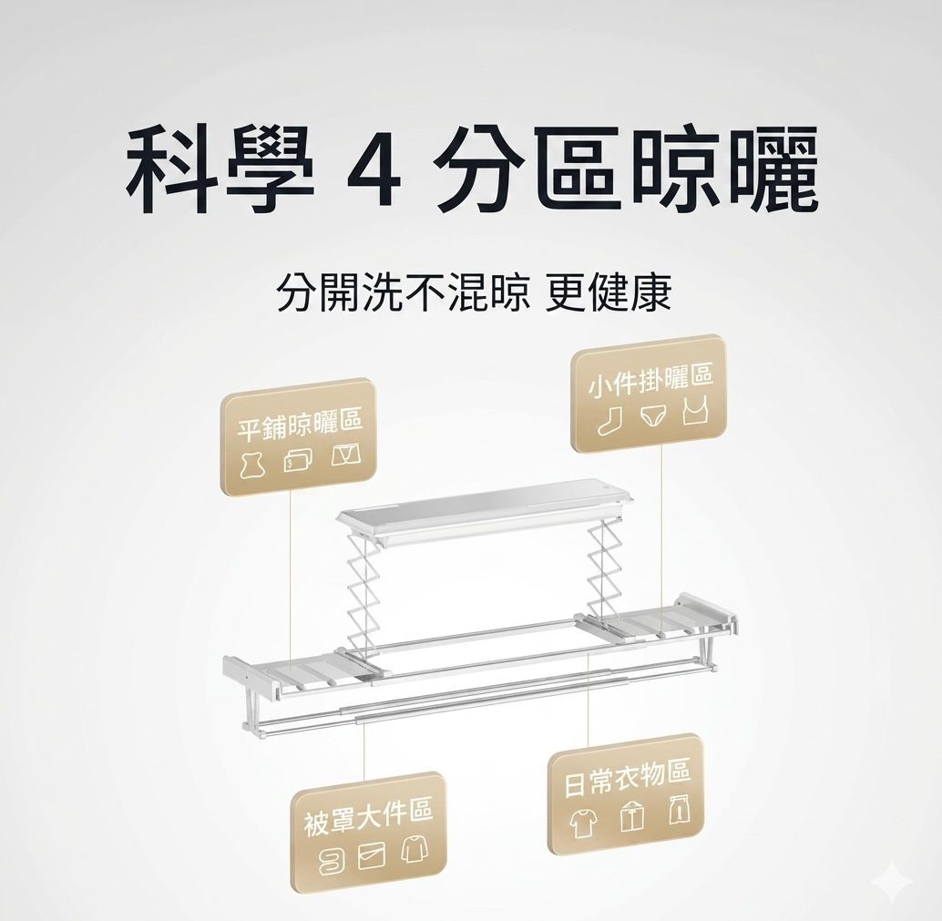 小米 智能晾衣架 3 (預購產品)