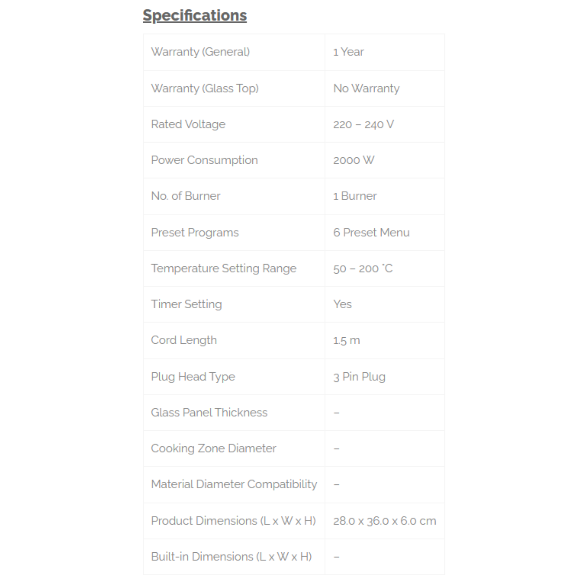 Phison TV Remote Control for Hisense PR-209