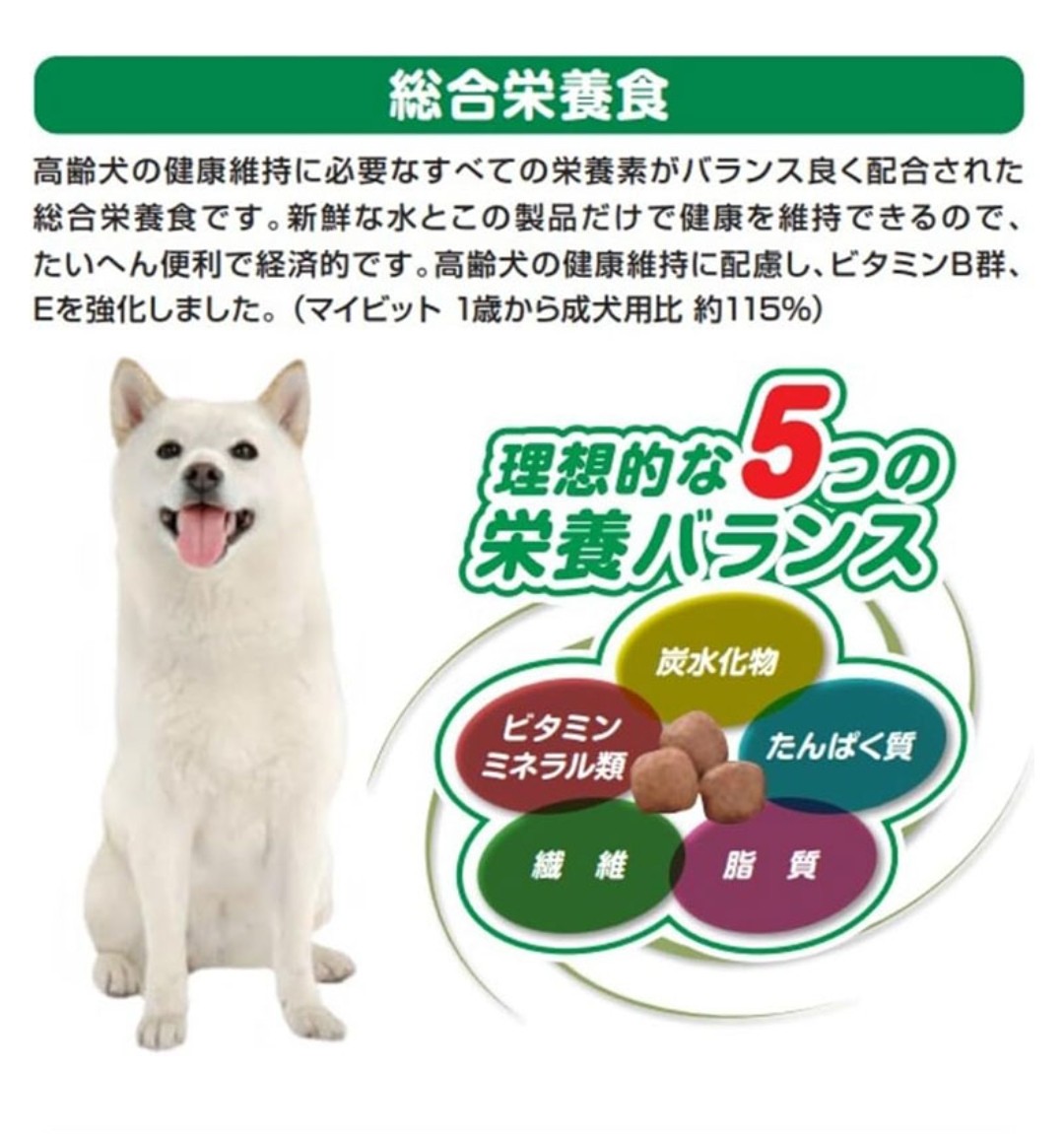 PETLINE My bit Delicious  狗糧 [7歲以上高齢犬] 8kg     [牛肉味]   MB-6  