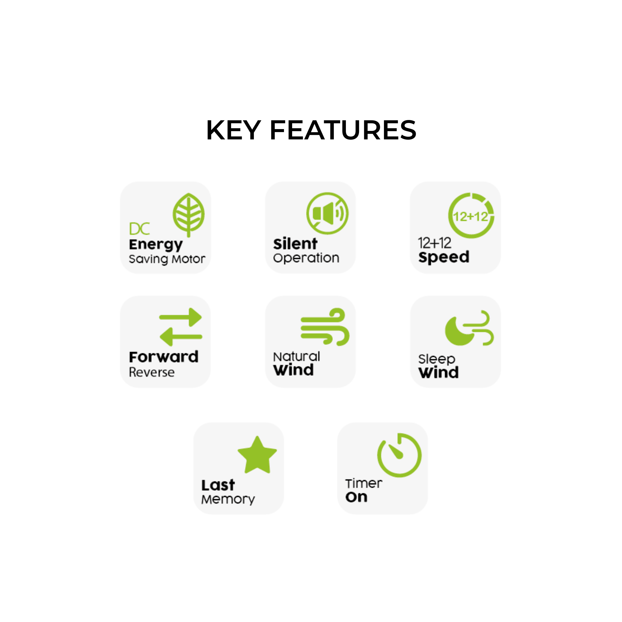 Alpha 56" Haru DC Motor ABS Ceiling Fan (HARU-3B)