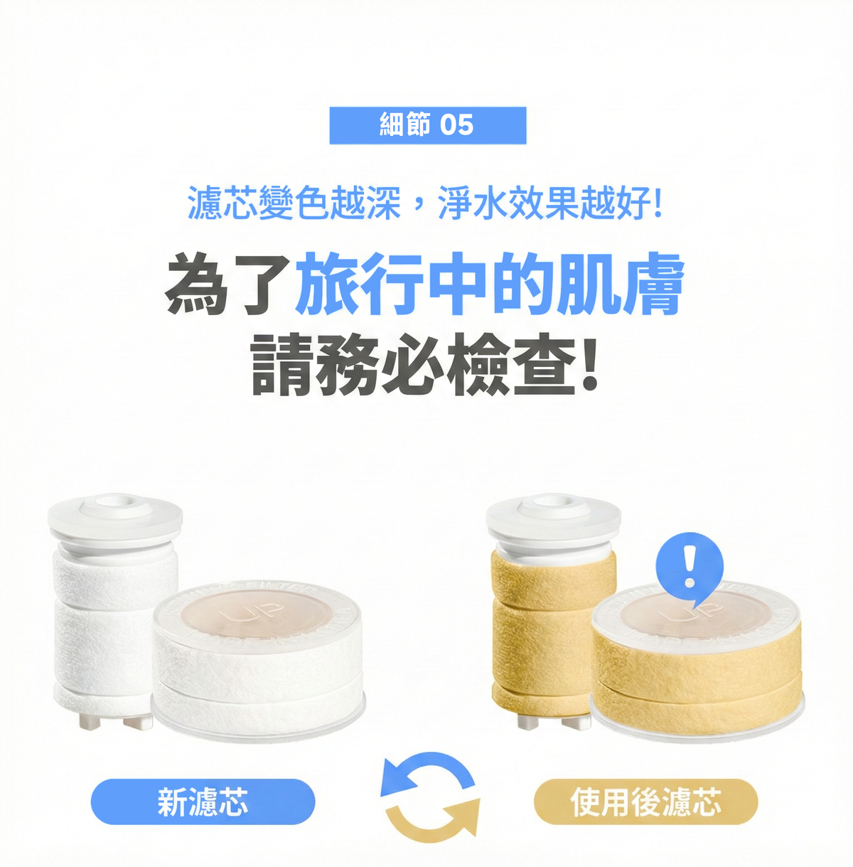 【香港行貨】 atojet｜第三代迷你蓮蓬頭 花灑套裝(內含花灑*1、濾芯*2、防水袋*1) │ 旅行必備 │ 韓國生產 濾水器 