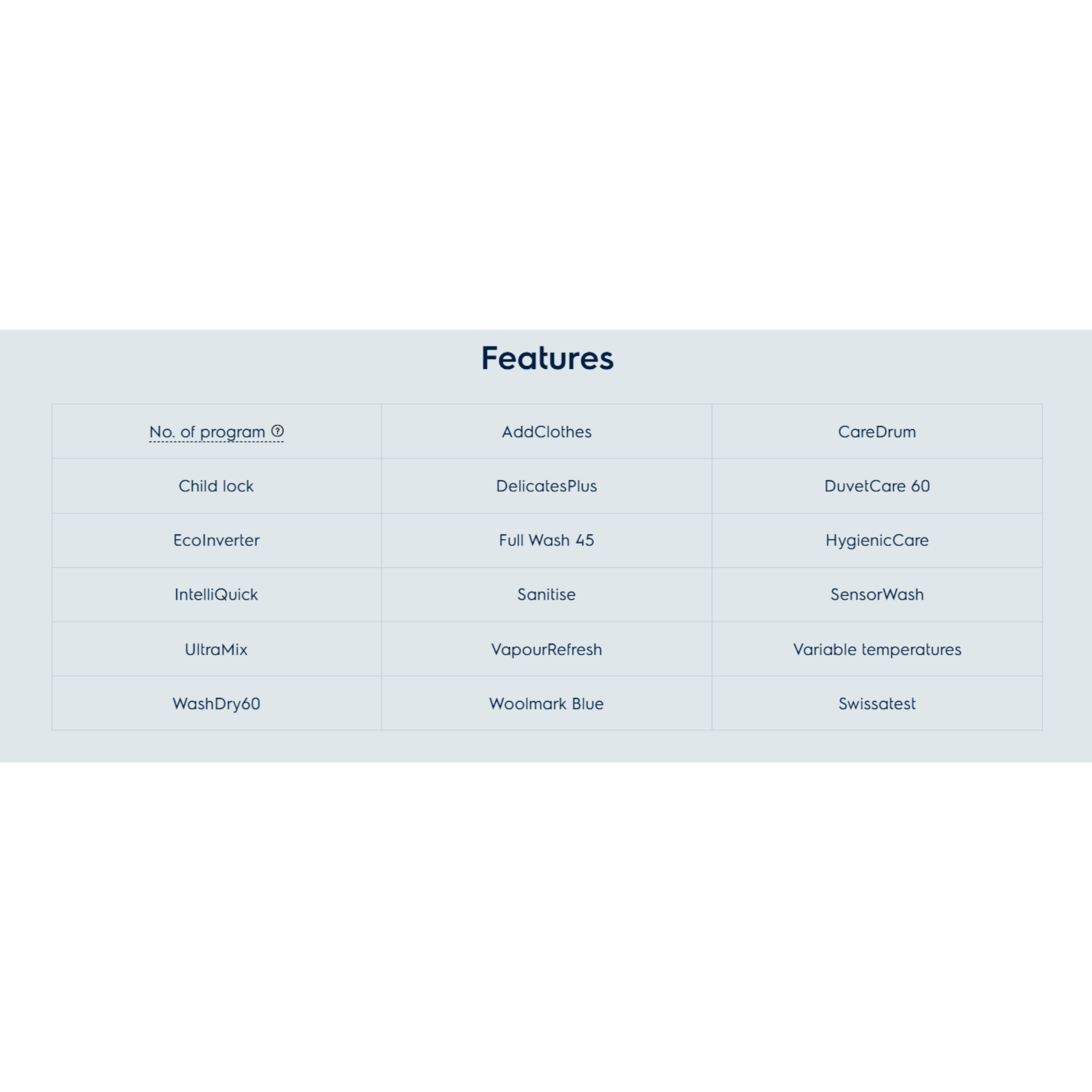 Electrolux 13kg/9kg UltimateCare 900 Front Load Washer Dryer (EWW1342R9MC)