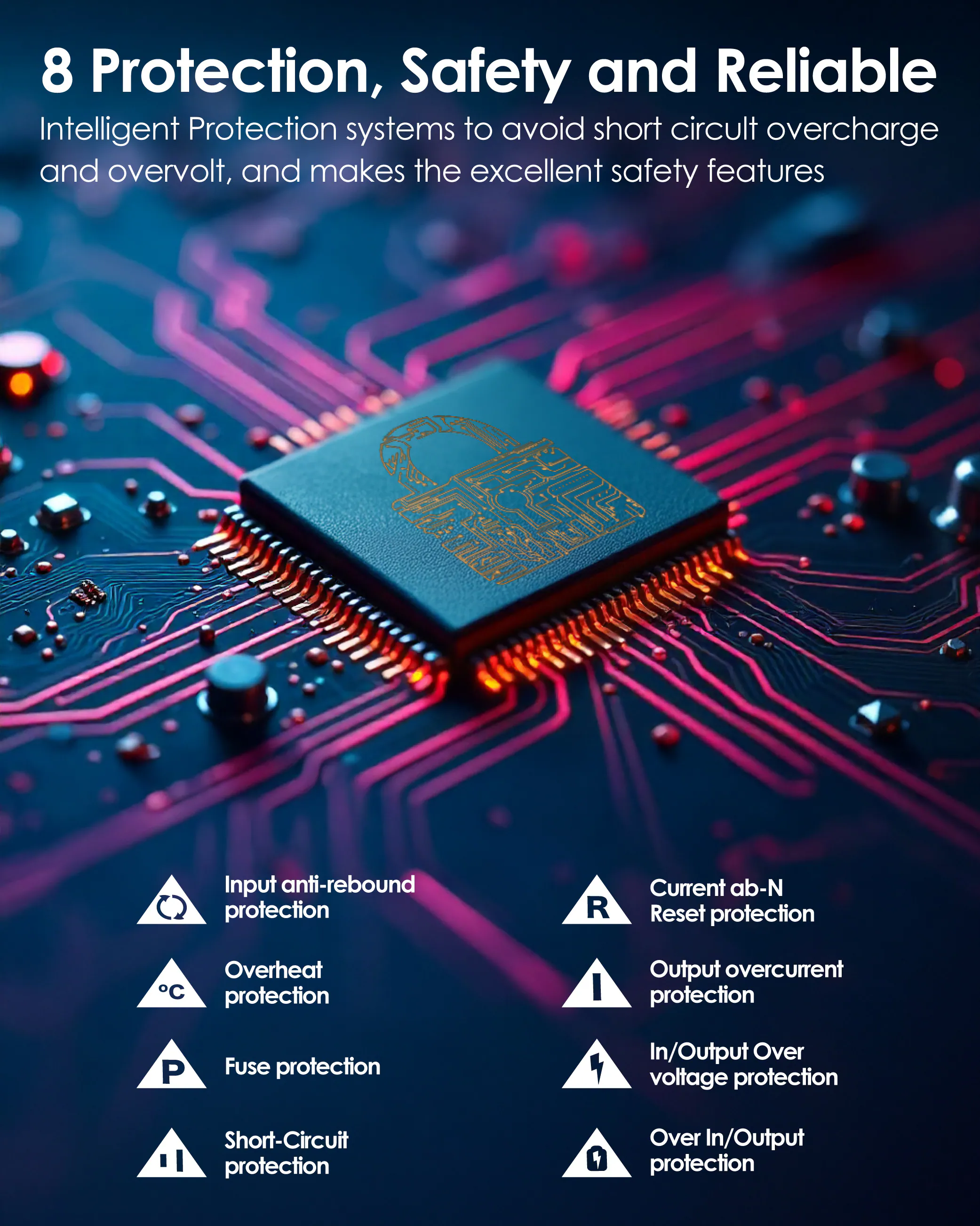 香港行貨 一年保養 ego 140W THUNDER CUBE 5 OLED 充電器 LP-140W-3C1A-UE｜牆插充電器｜USB充電器｜GaN 3｜USB-C充電器 