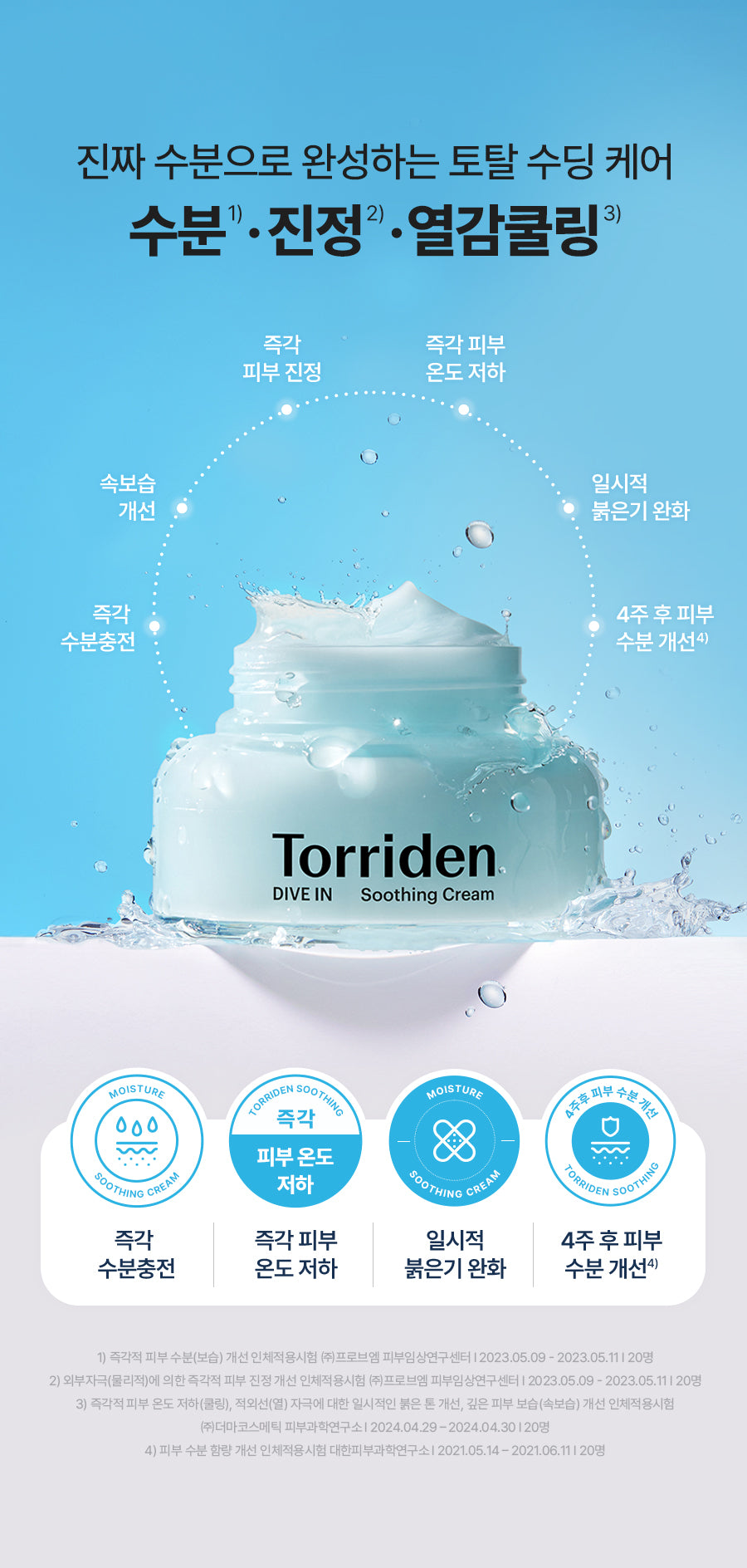 韓國 Torriden Dive In 低分子透明質酸保濕舒緩啫喱面霜 100ml  EXP2029.3.31