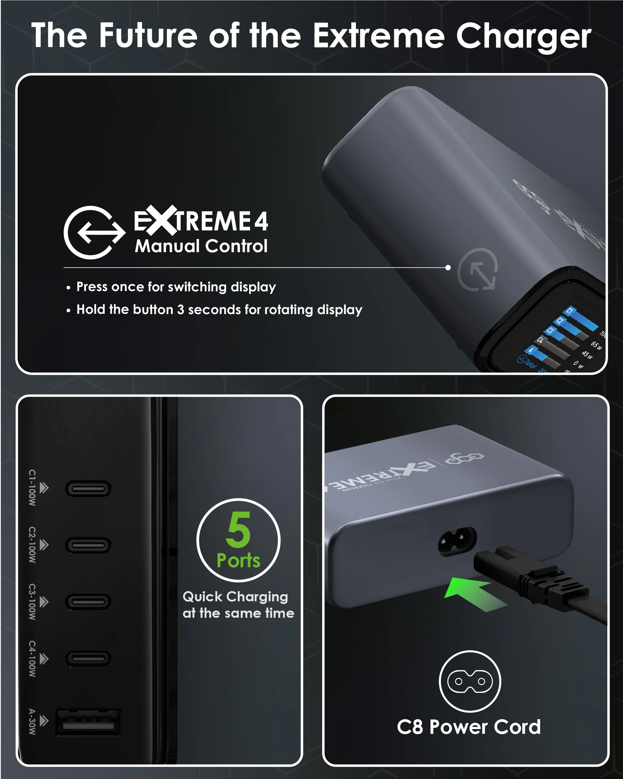 原裝行貨 一年保養 ego 5 ports Gan charger 200W EXTREME 4  充電器  USB 快速充電器  快充火牛