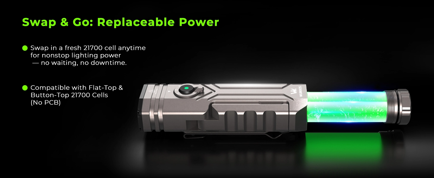 Wurkkos HD02 手電筒