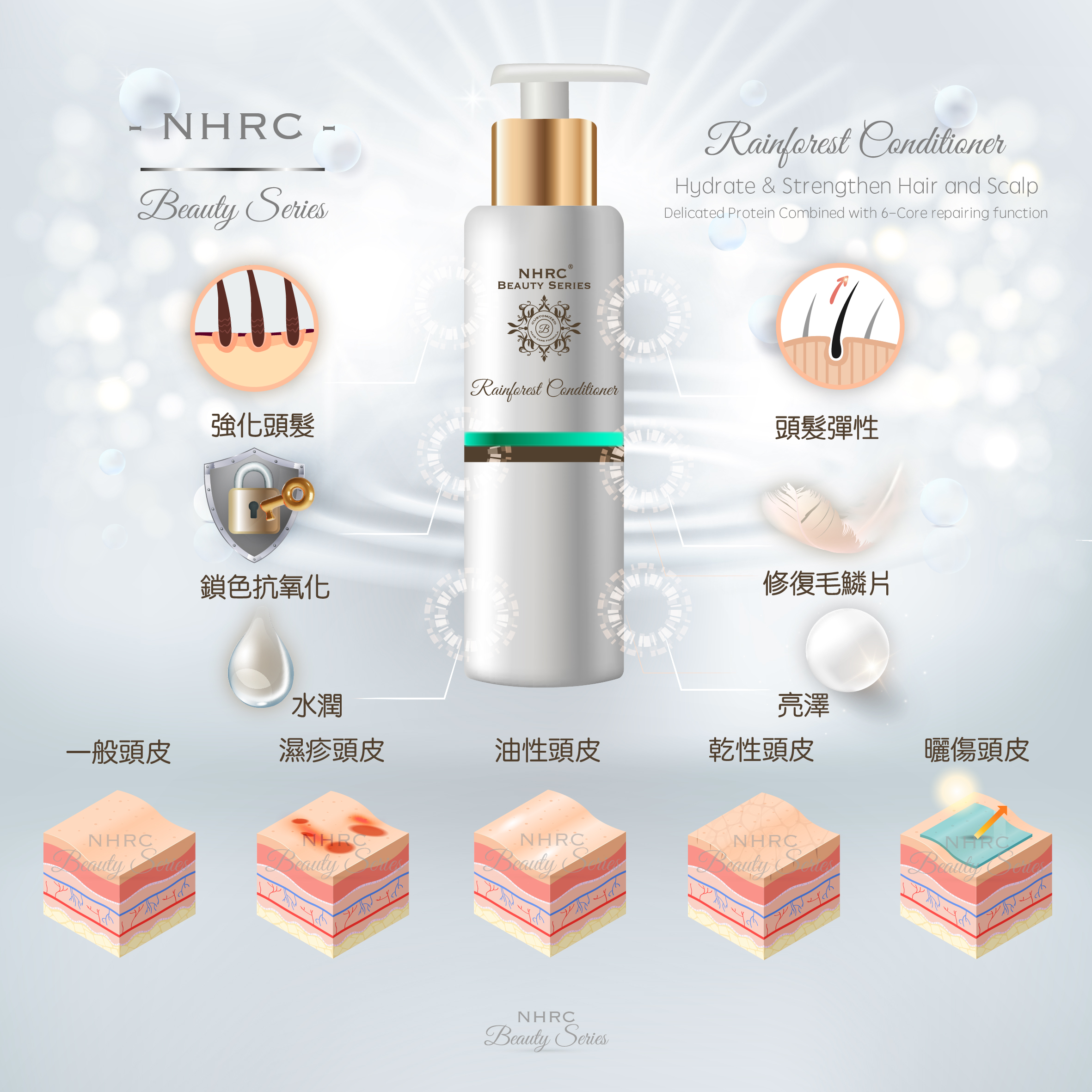 熱帶雨林護髮素 Rainforest Conditioner