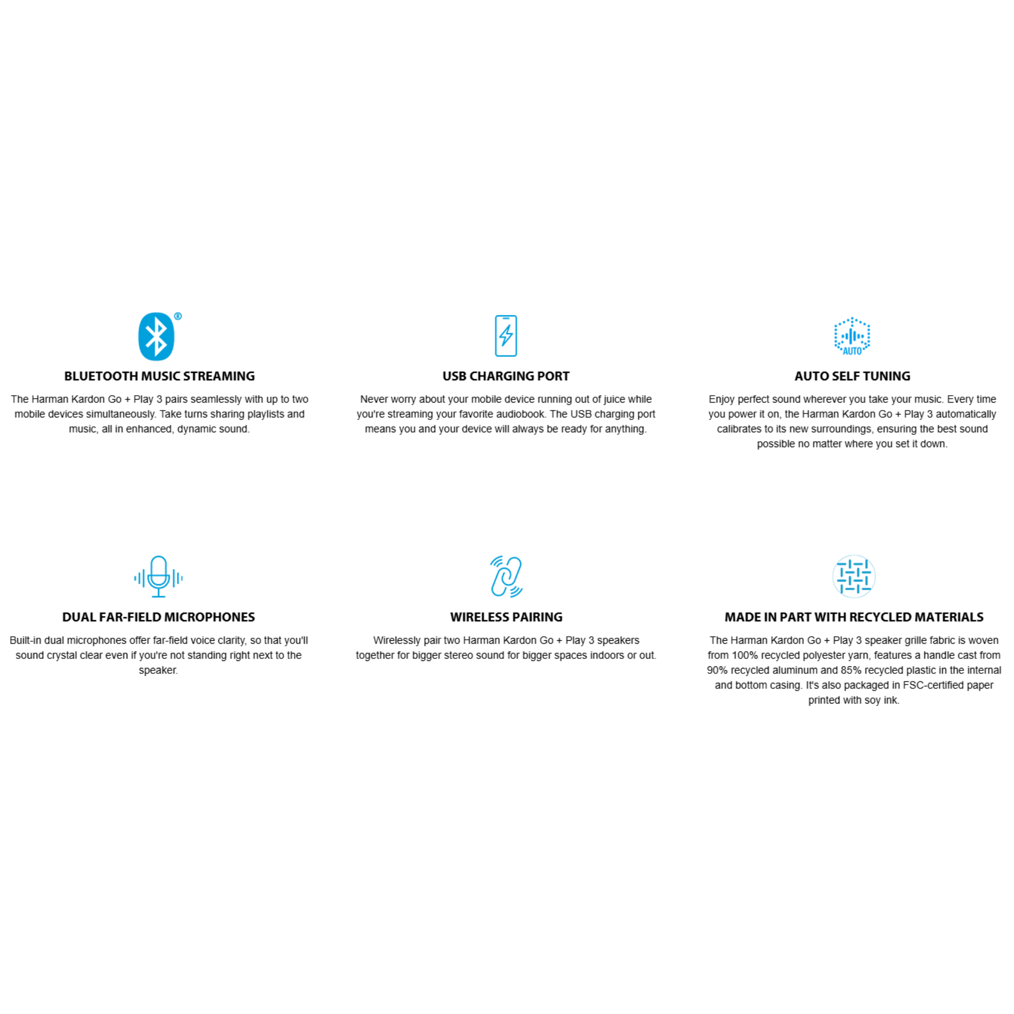 Harman Kardon Go + Play 3