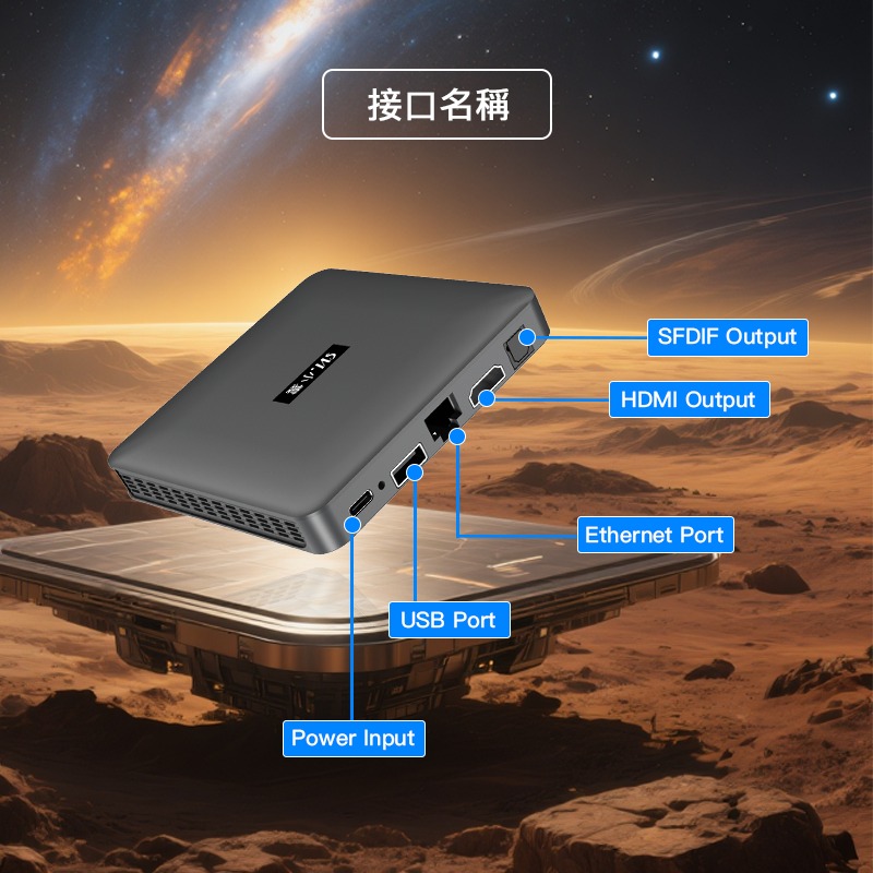 新一代 SviCloud 小雲盒子 15P  旗艦級網絡機頂盒 智能語音電視盒子