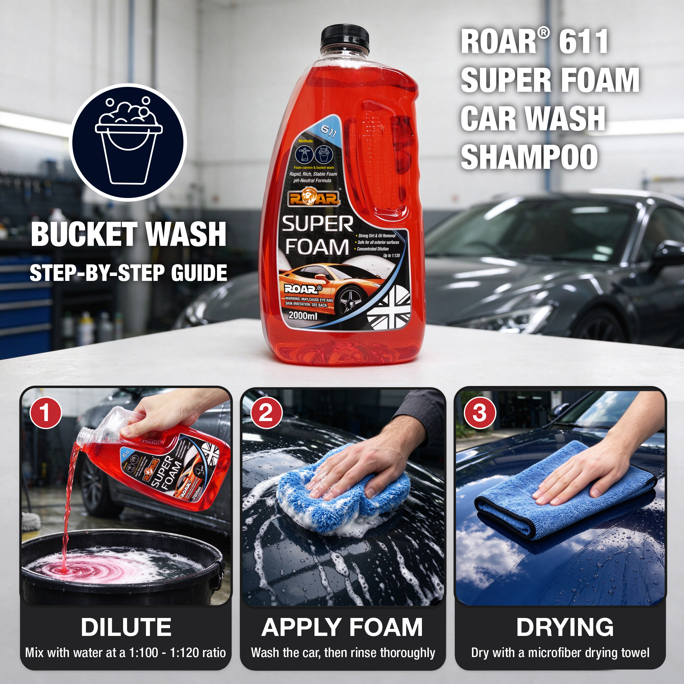 ROAR SUPER FOAM 濃縮高泡洗車液 2000ml（中性配方／泡沫噴壺／水桶兩用）