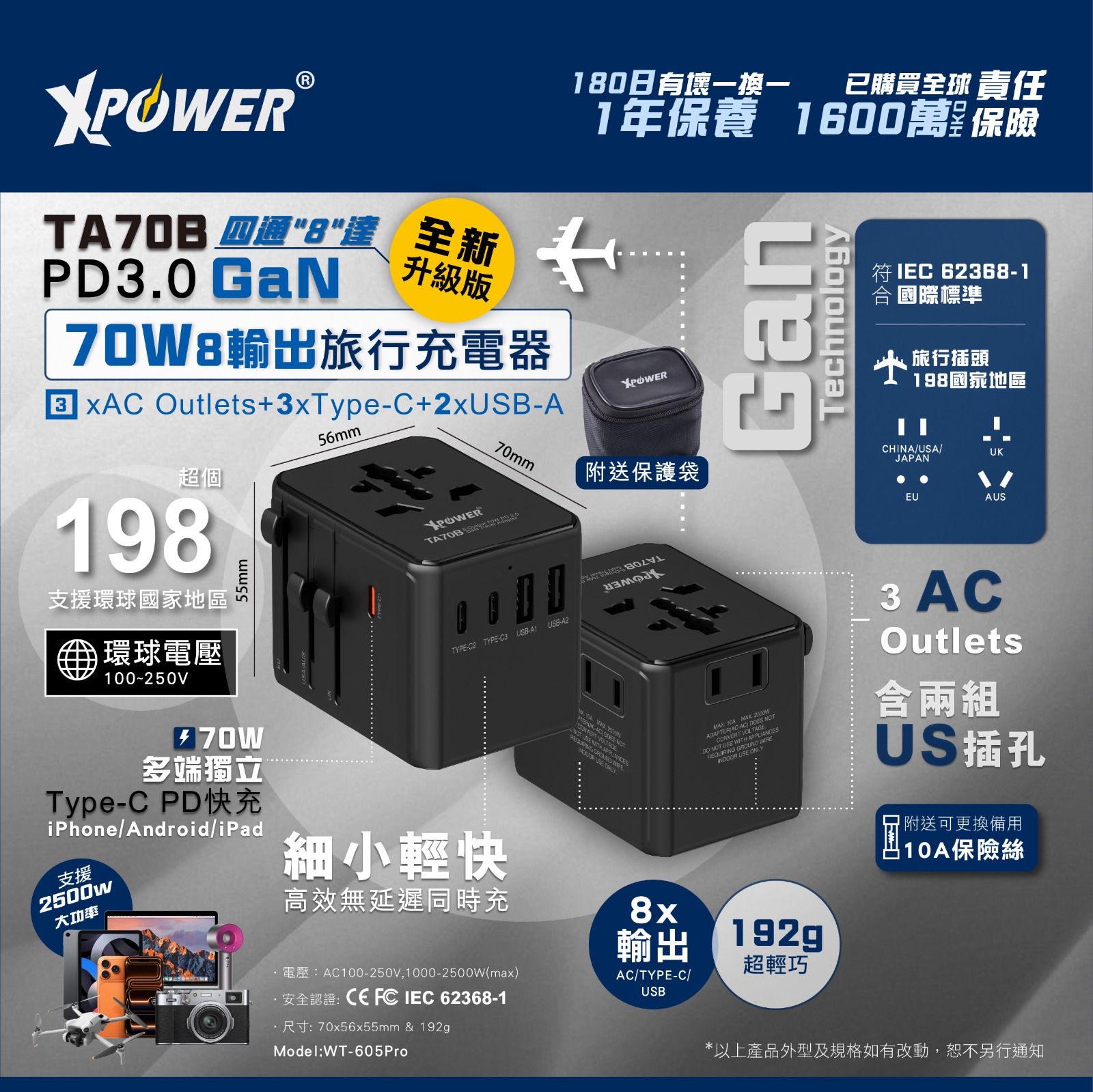 XPower TA70B 8輸出 PD/PPS 70W Gan旅行充電器