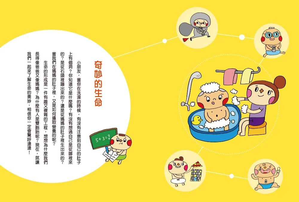人類 挑戰知識王:身體奧祕探索