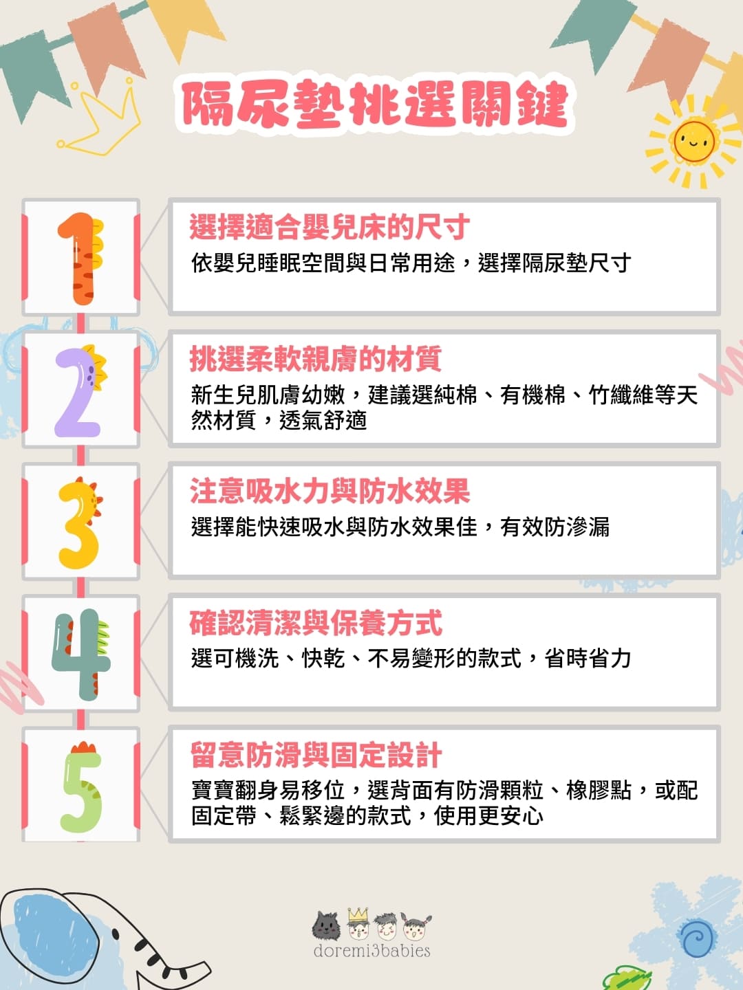 Mobile image