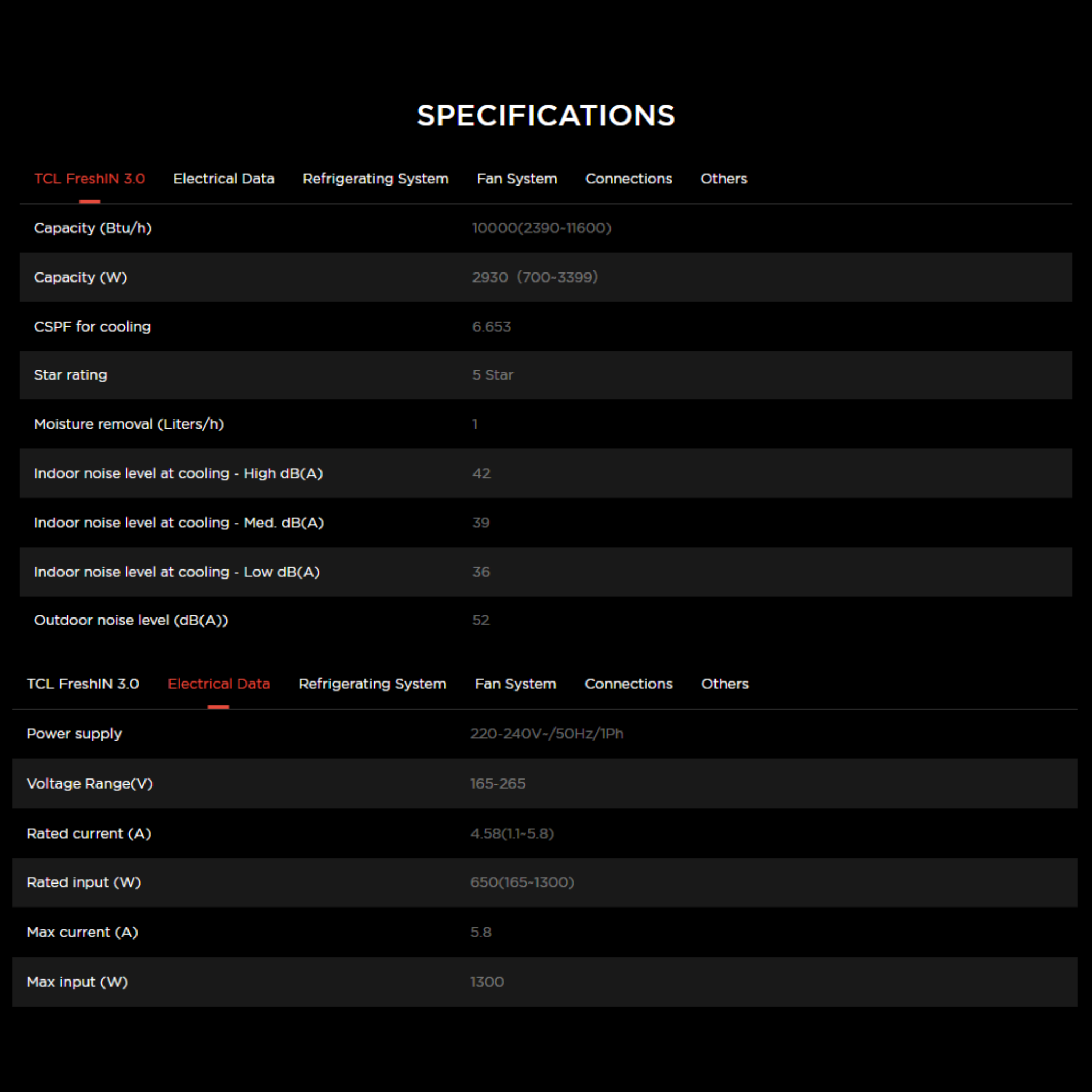 TCL 1.0HP FreshIN 3.0 Series Inverter Air Conditioner (TAC-10CSD/P7)