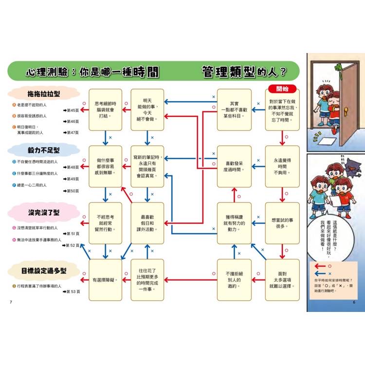 🔸預購貨品🔸小學生看漫畫學時間管理：搞懂時間觀念，學會安排計畫，徹底擺脫拖延症！