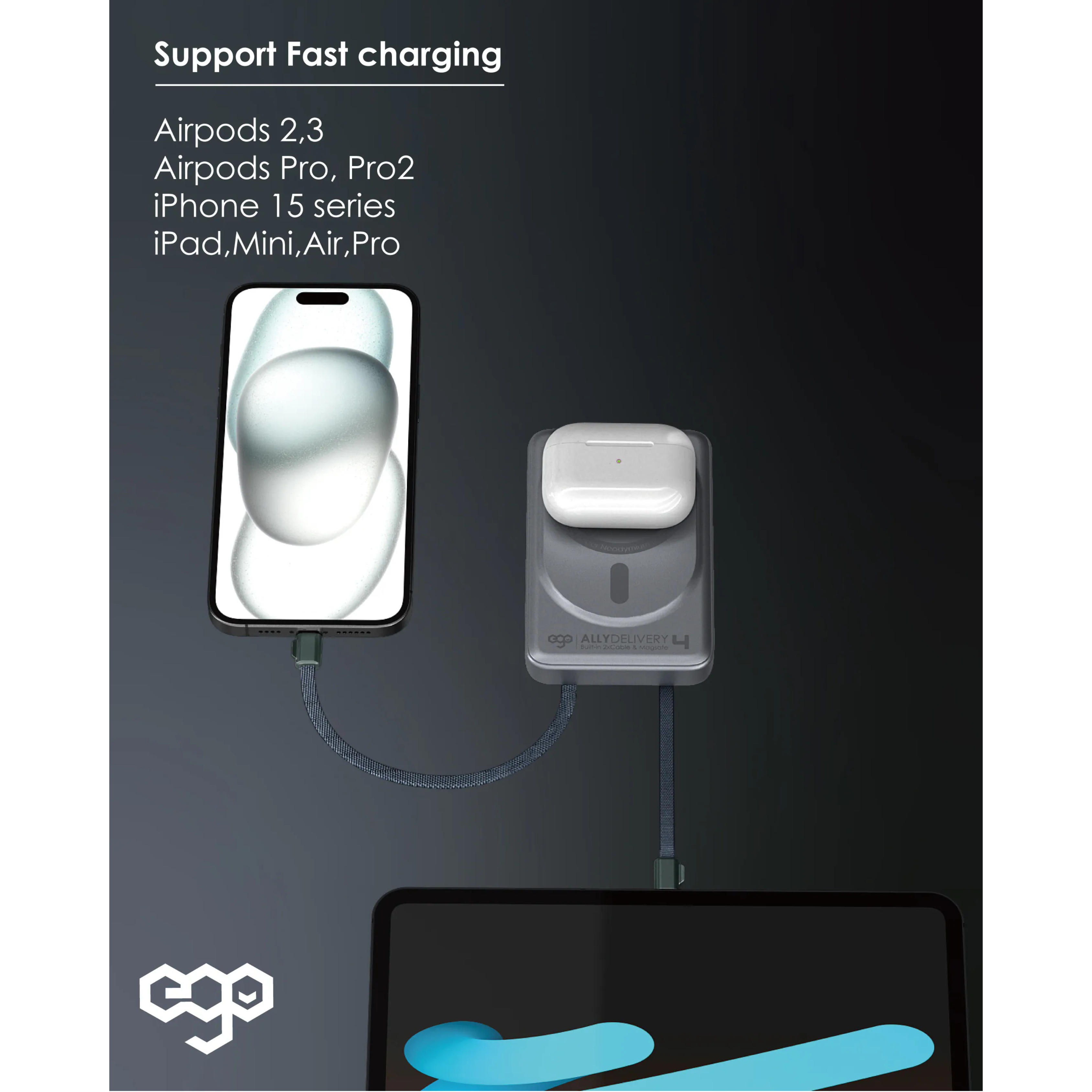 EGO AllyDelivery 4 @3C認證版.Magsafe 10000mAh 6in1 移動電源