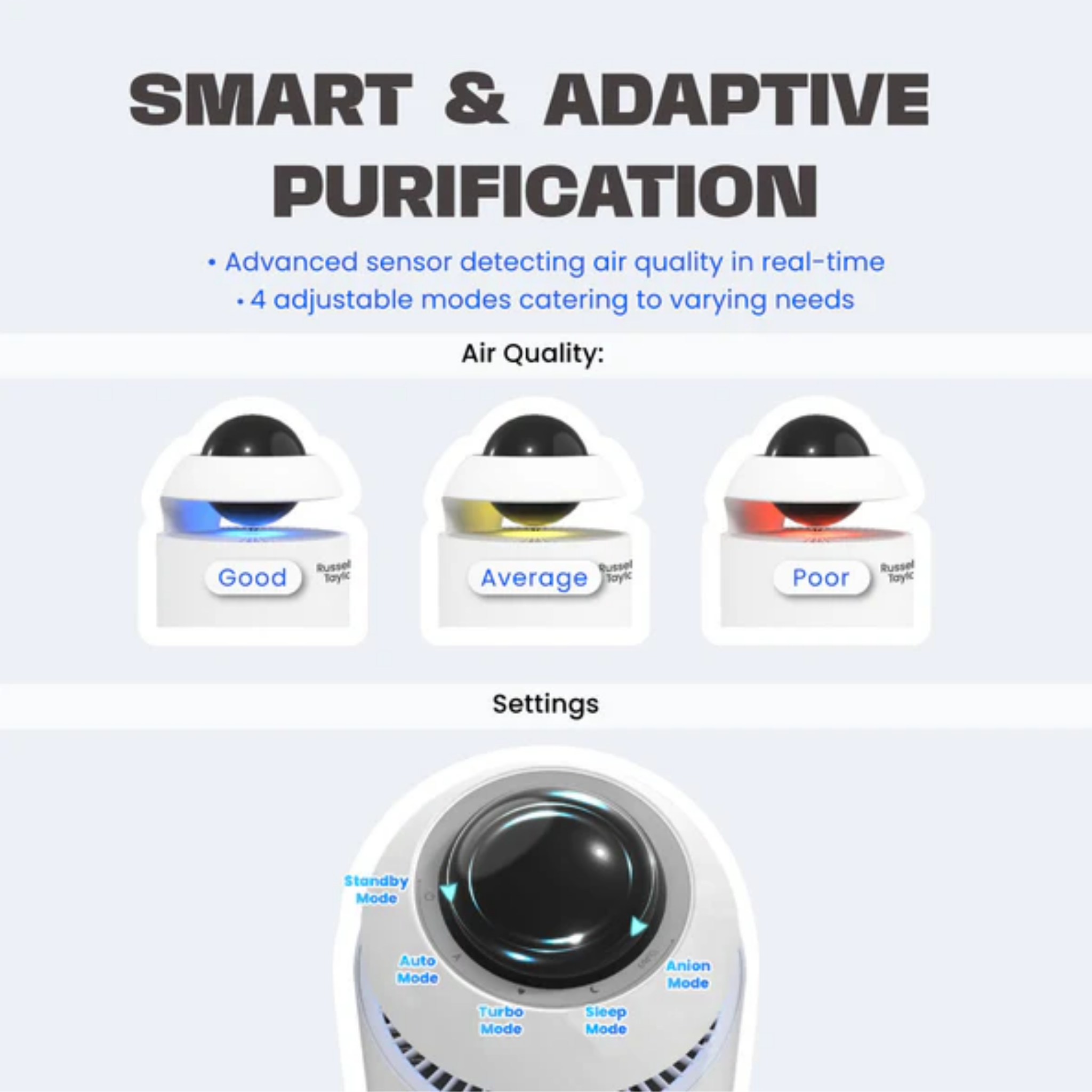 Russell Taylors Omega Air Purifier