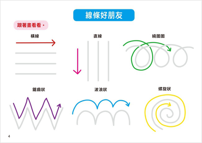 幼福 1日10分の小小孩塗畫本-入門篇