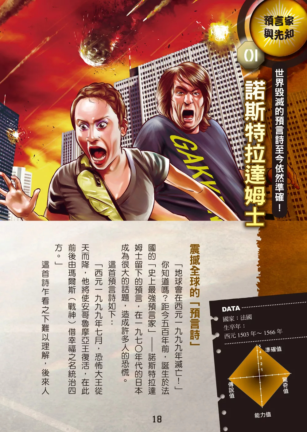 西北國際 學研神祕百科：超能力者大百科