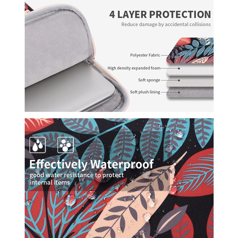 11 - 15 Inch Floral Laptop Bag