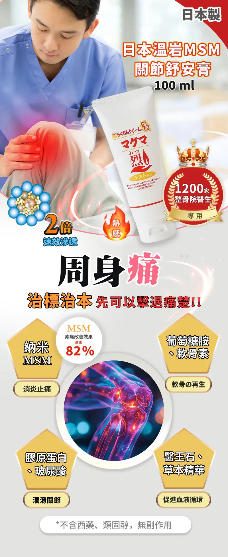 日本溫岩 MSM關節舒安膏|治標治本減痛靈活關節|修復關節軟骨|全日本1,200家整骨院專用|100ml
