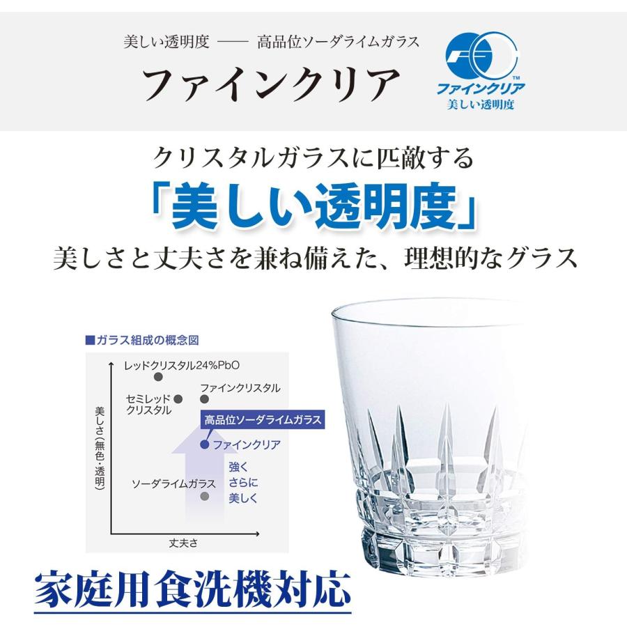 🔥🔥【日本製《東洋佐佐木》水晶質感雙層刻紋玻璃杯】2隻裝