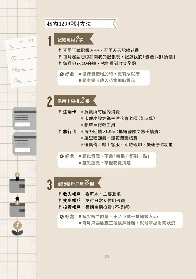 我不是幸運，只是很早學會選擇︰30歲前買房、財務自由、身心快樂，平凡女子的富貴體質養成計畫
