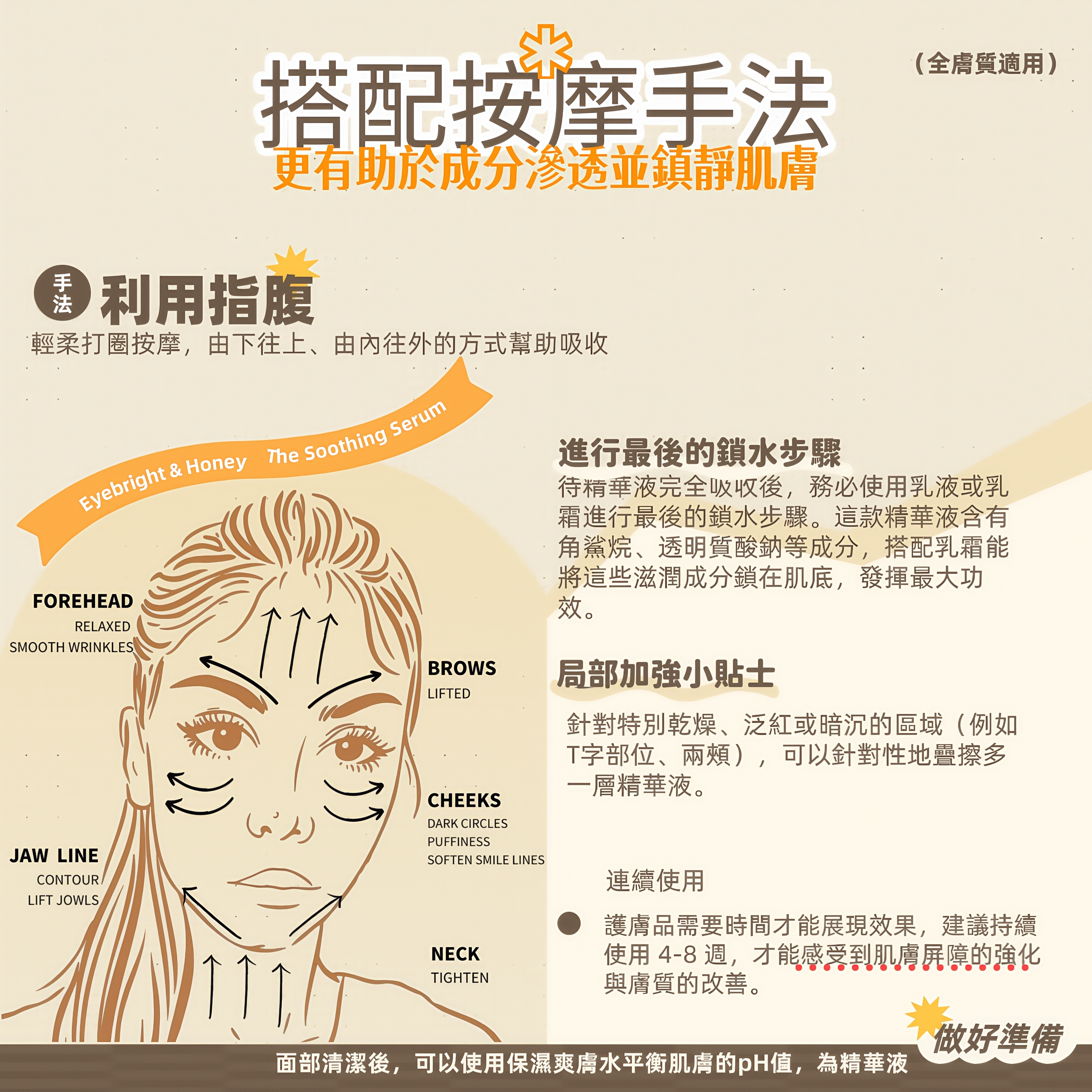 小米草與蜂蜜｜舒緩精華液