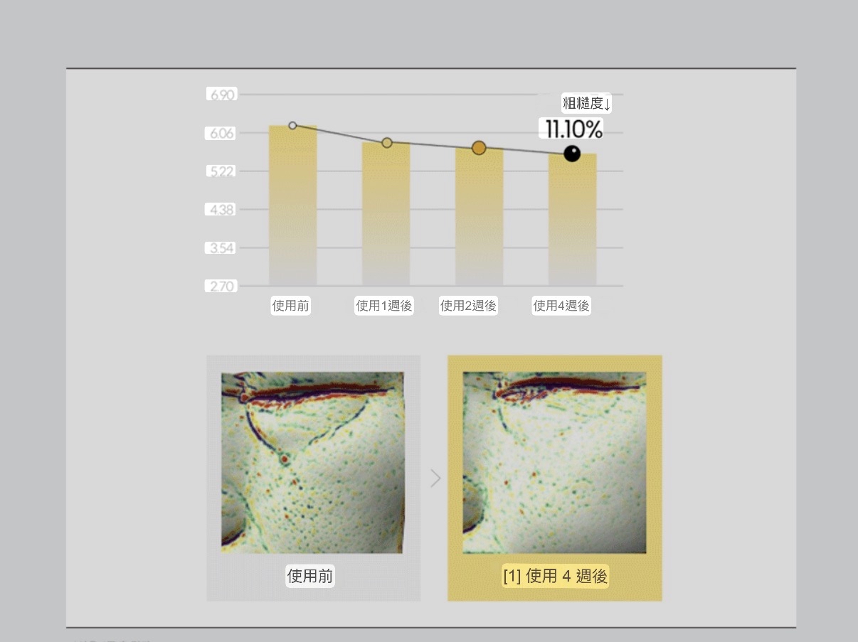 Cepolab 臭水原精華90%100ml 生物活性精華 臭水精華