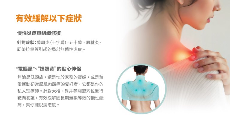 Maxcare - 紅光光療披肩  [預計 : 7月中至尾發貨]