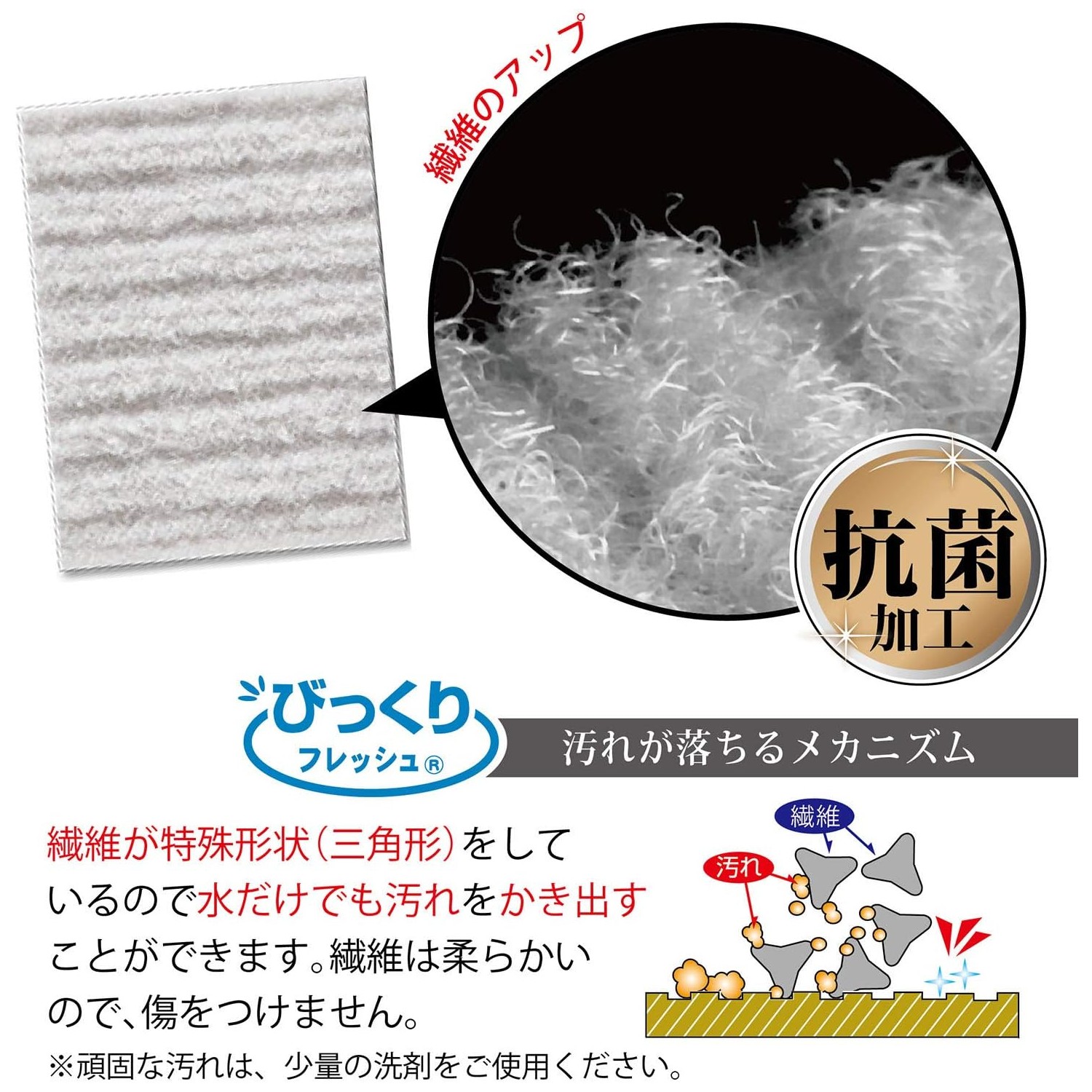 🔥🔥【日本製《SANKO》抗菌免洗劑即棄廚房清潔刷布】（20枚入）