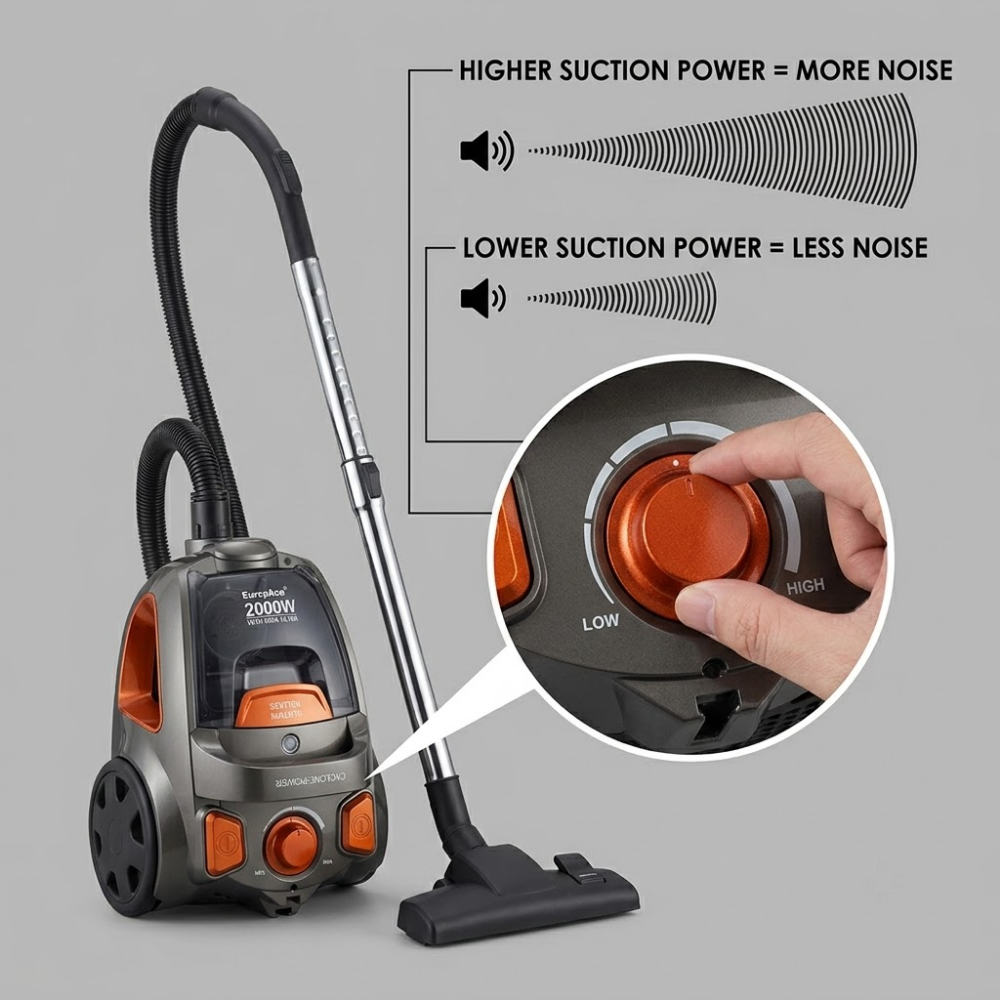 EuropAce 2000W Super Cyclone Vacuum Cleaner EVC 3201W QU 