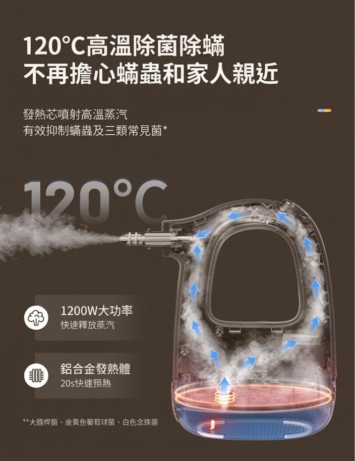 BLAUPUNKT 德國藍寶 手持式全屋蒸汽清潔機 BP-ZQ01 香港三腳插頭 (預購產品)
