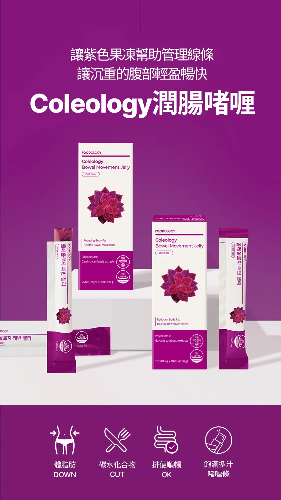 FOODOLOGY 潤腸啫喱 Coleology Bowel Movement Jelly (10條)