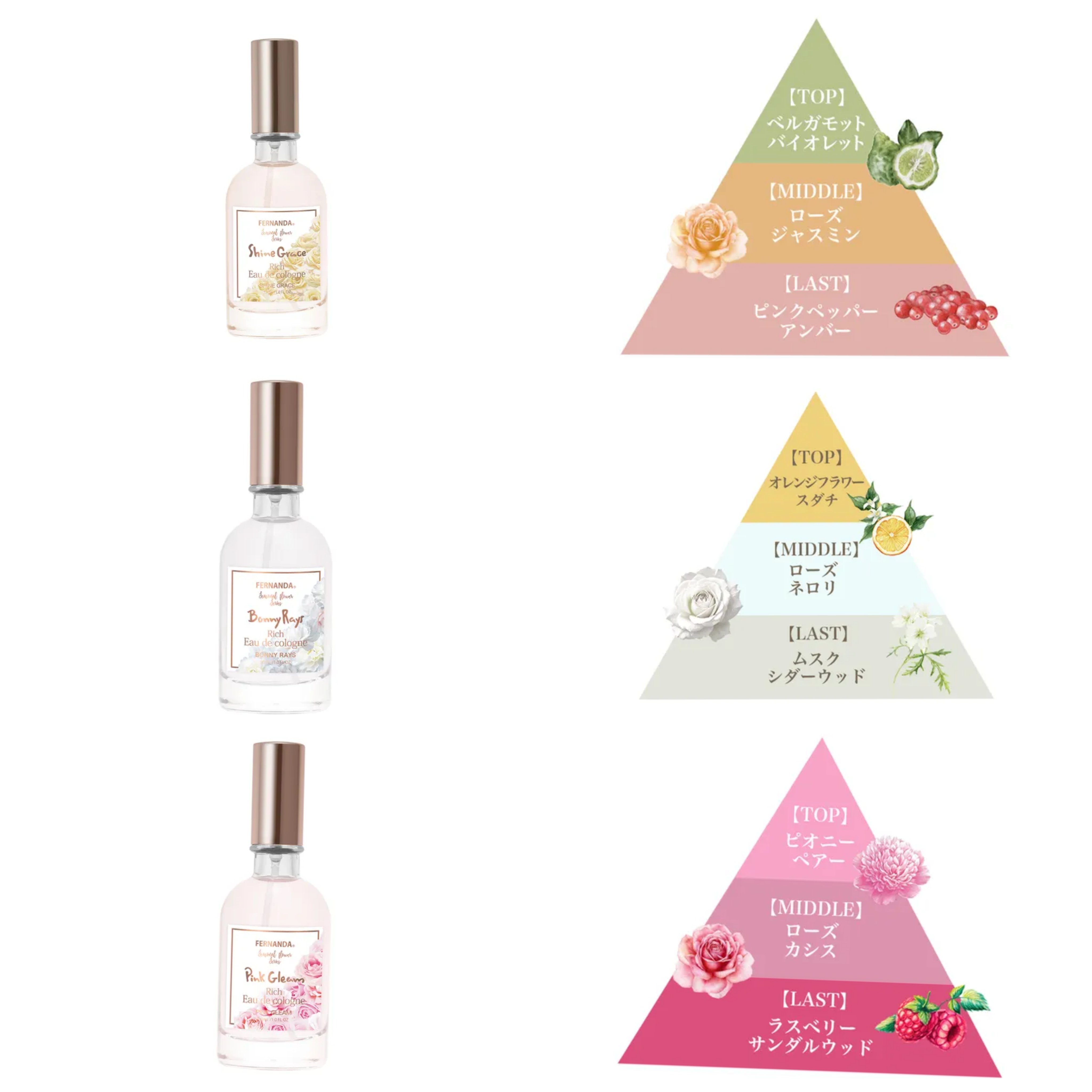日本直送~新款FERNANDA古龍水 3種味選擇