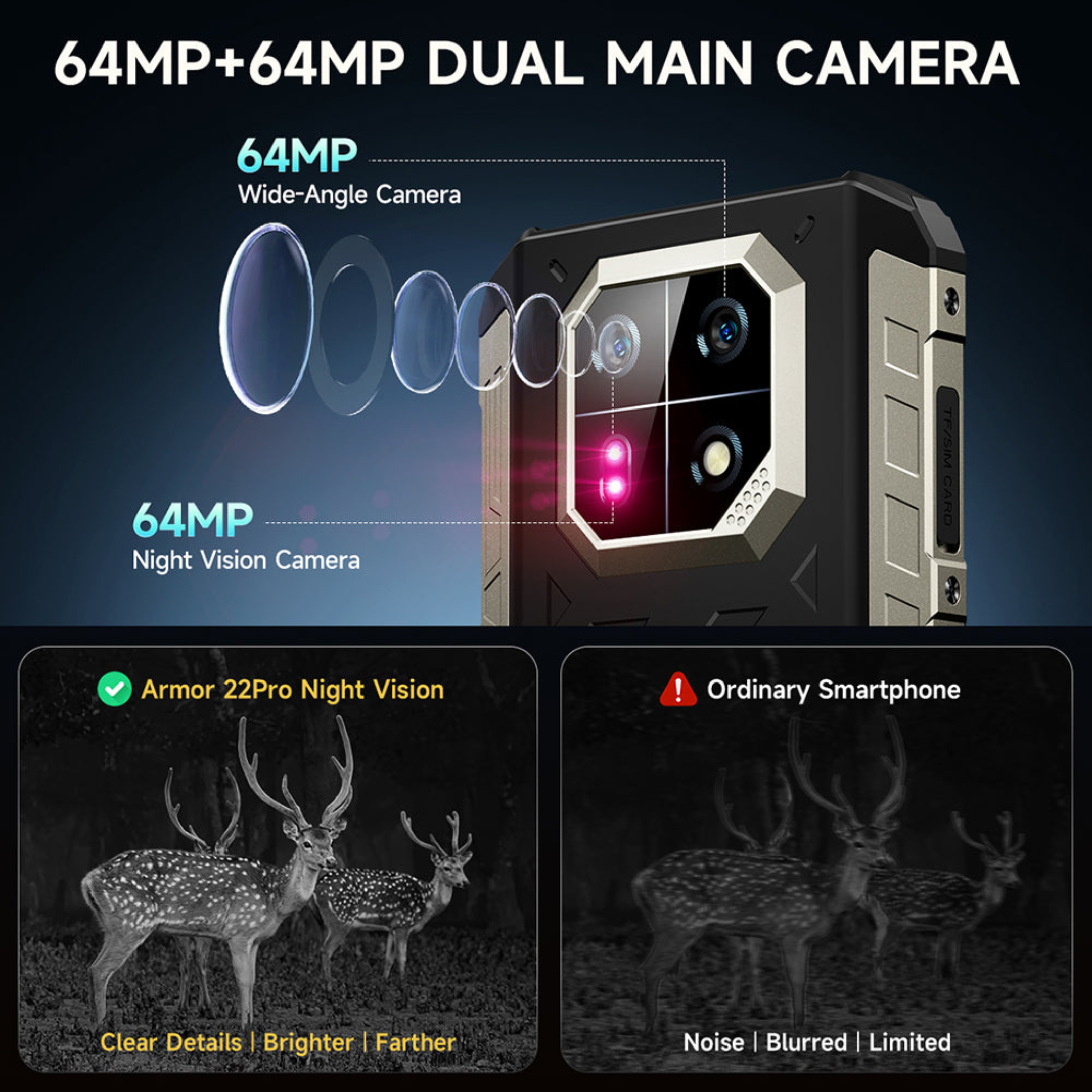 Ulefone Armor 22 Pro | 歐樂風 Armor 22 Pro | 4G | 三防手機 | 8+128/256Gb | 夜視鏡 | 3咭槽 | eSIM | NFC