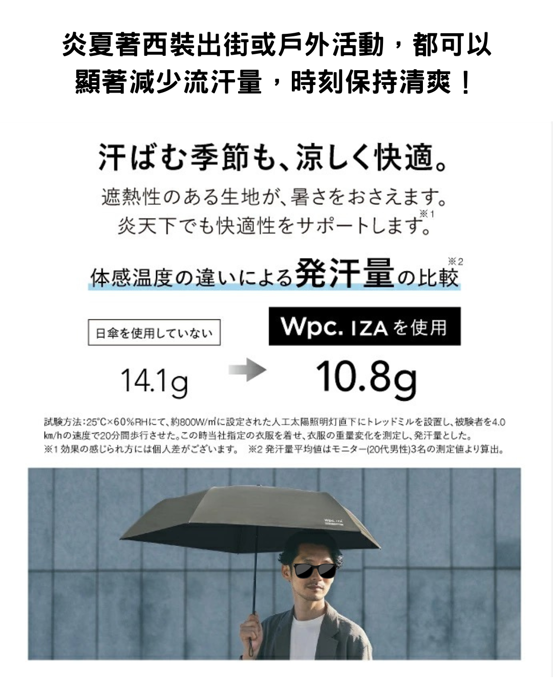 日本代購【 2026新商品 日本直送  Wpc. IZA 掌心尺寸 100%遮光降溫 晴雨兩用超輕巧  縮骨傘 | 縮骨遮 |  COMPACT 100% Shading Umbrella 】﻿