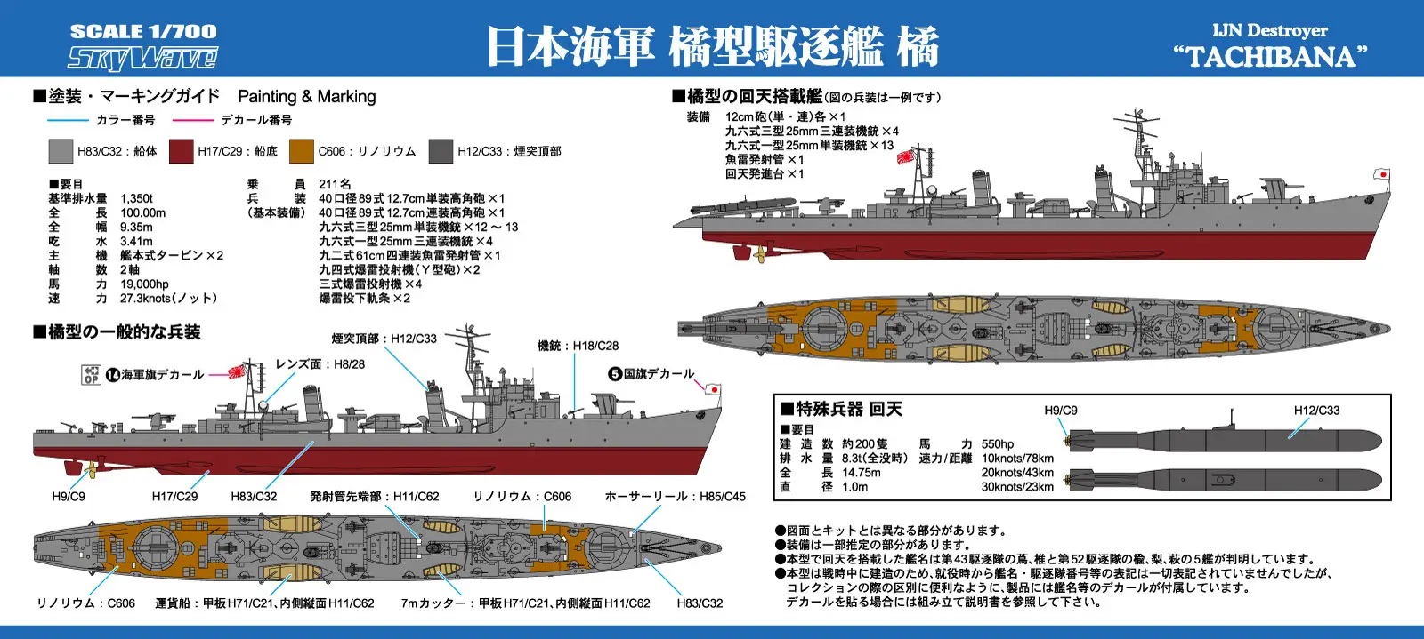 1/700 IJN Tachibana-class Destroyer Tachibana (w/ Flag And Flagpole And Ship Name Plate Photo-Etched Parts)