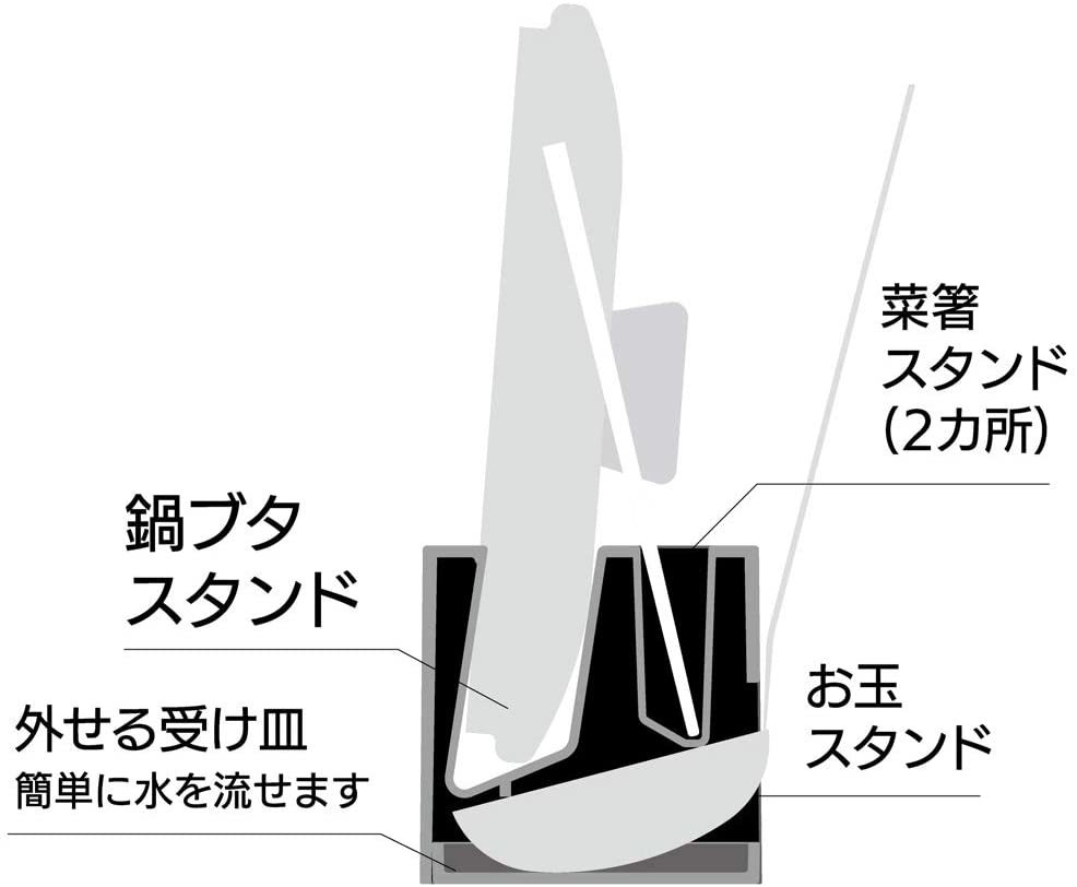 [現貨] [日本直送] 小熊維尼廚房用具架 {TF511561}
