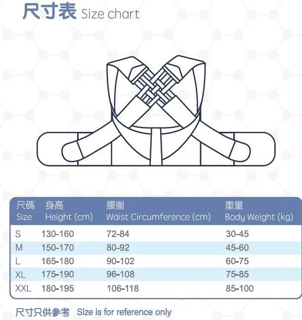 【優舒保】 負離子矯型馬甲 |三維聚能儀|3D 負離子温壓按摩鞋