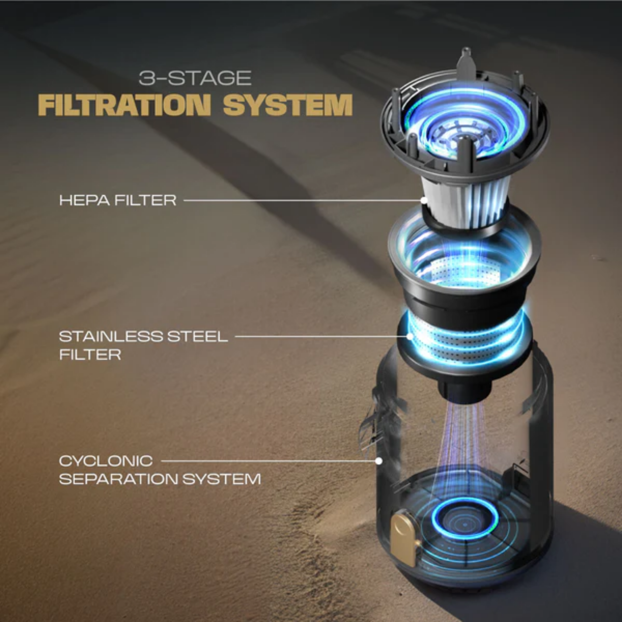 Russell Taylors Dynamic Cordless Vacuum Cleaner (V2)